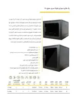 صفحه‌ی این سری در کاتالوگ فوکا