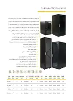 صفحه‌ی این سری در کاتالوگ فوکا